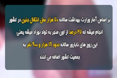 نقش زوج‌های نابارور در افزایش جمعیت کشور