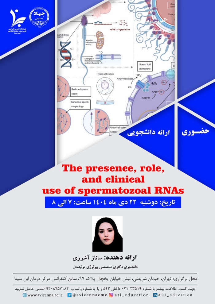 The presence, role, and clinical use of spermatozoal RNAs
