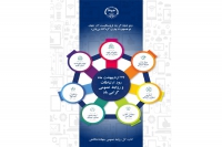 27 اردیبهشت ماه، روز ارتباطات و روابط عمومی گرامی باد