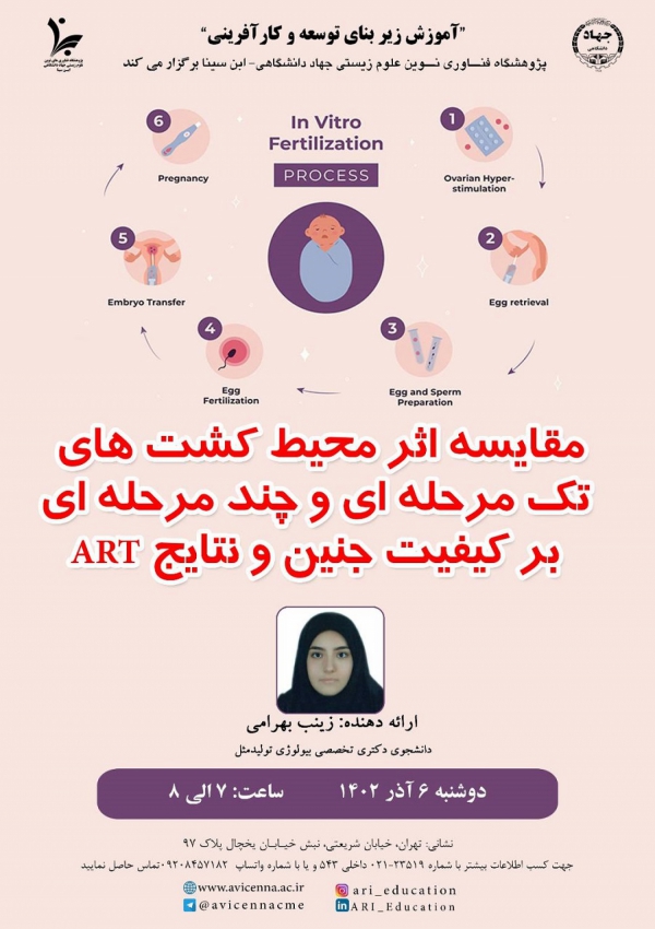 مقایسه اثر محیط کشت های تک...